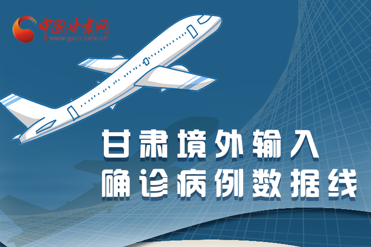 圖解|甘肅境外輸入確診病例累計(jì)43例，都來(lái)自這些地方