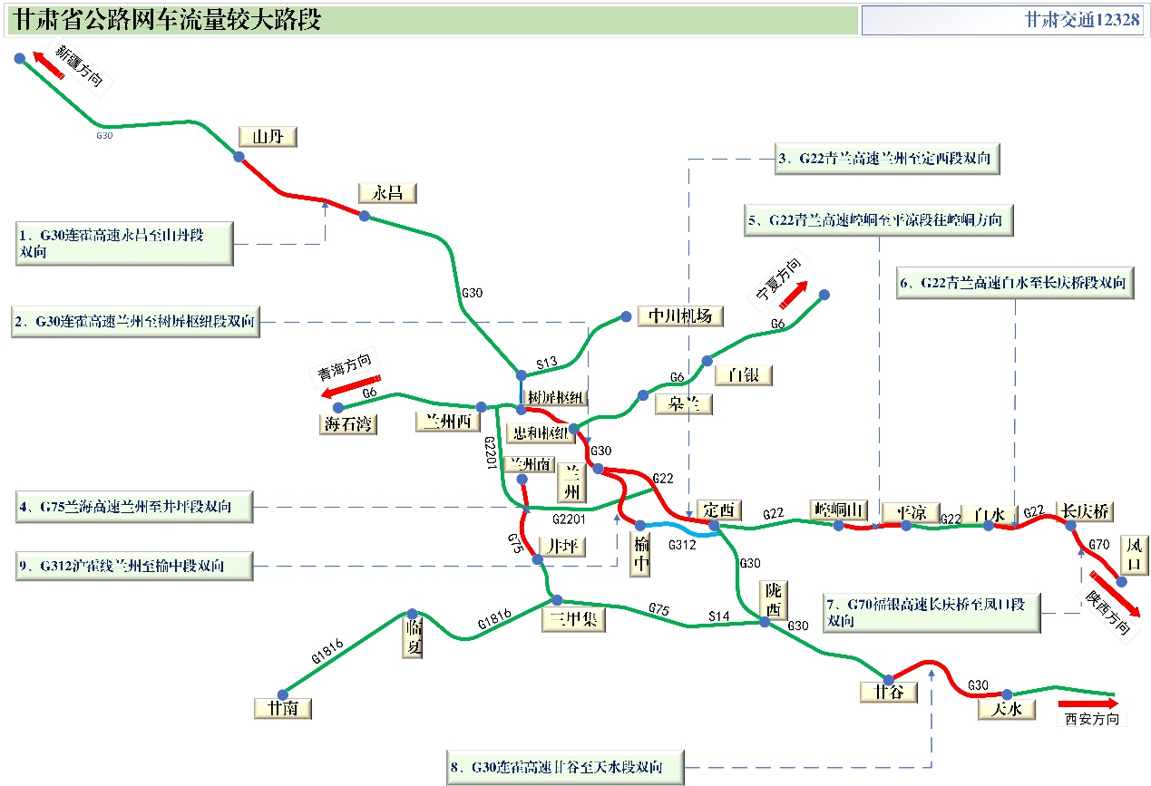 2020年國(guó)慶、中秋雙節(jié)甘肅省公路出行指南