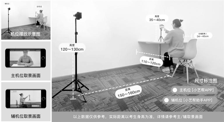 中國傳媒大學藝考初試需兩部手機：一部用于作答，一部實時監(jiān)考