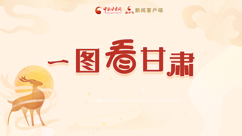 圖解|“實力派”甘肅，哪點驚艷了你？