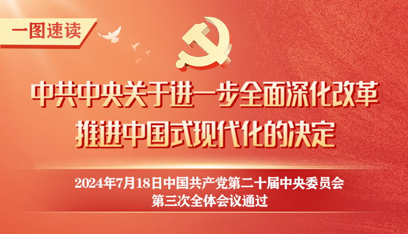 轉(zhuǎn)存！60條要點(diǎn)速覽二十屆三中全會(huì)《決定》