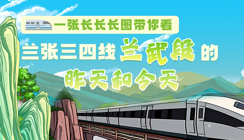 沿著絲路遇見你·最美鐵路人|一張長長長圖，帶你看蘭張三四線蘭武段的昨天和今天