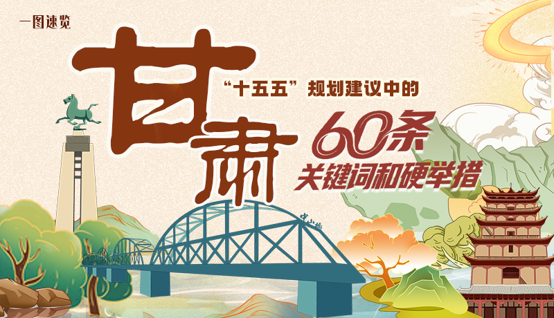 劃重點！甘肅“十五五”規(guī)劃建議中的60條關(guān)鍵詞和硬舉措